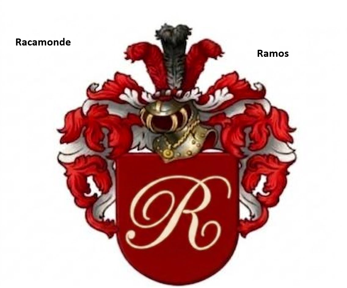 REVISTAS ACADEMIA