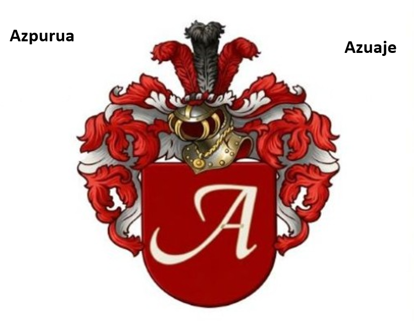 REVISTAS ACADEMIA
